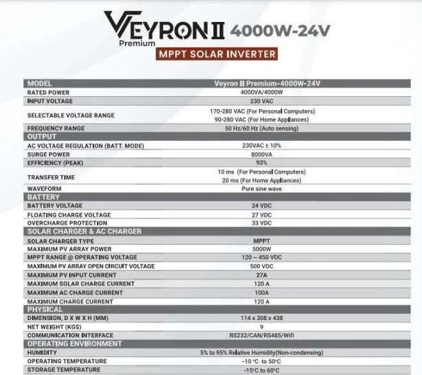 inverex-veyron-ii-4kw-solar-inverter-Newitech.webp